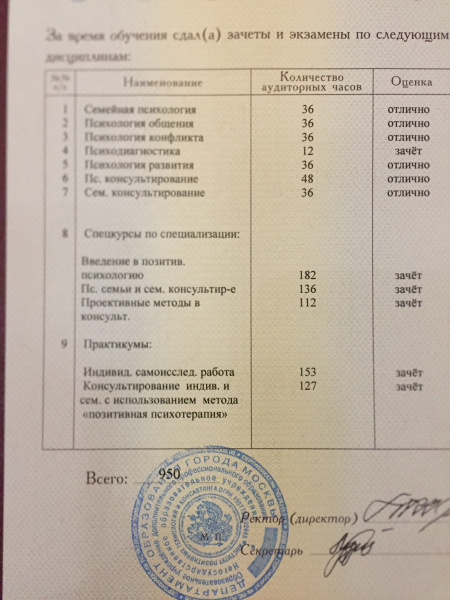 Диплом 2