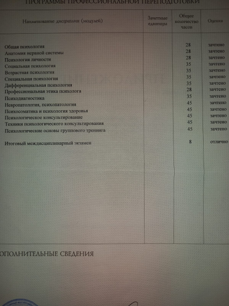 Диплом 2