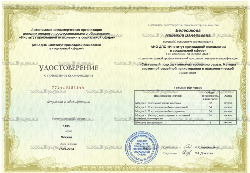 Диплом 6