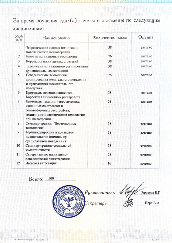 Диплом 4